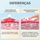 Massageador Facial e Pescoço Dolphin Lift Pro LED 7 Cores | Fototerapia, Aquecimento e Massagem Rejuvenescedora